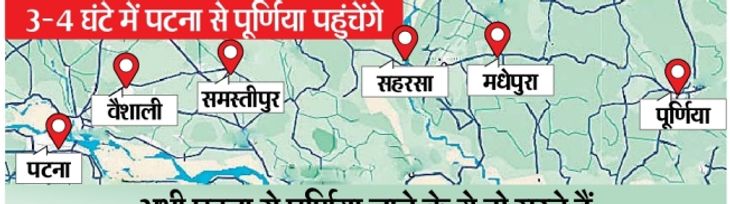 Patna-Purnea Greenfield Expressway Route